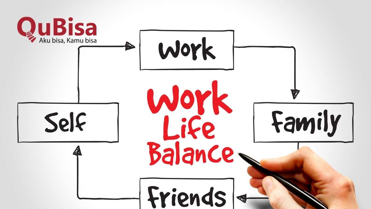 orientasi pada Work Life Balance