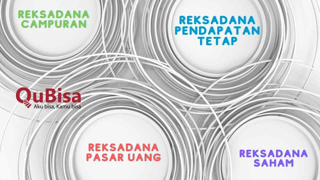 Apa Itu Reksadana Dan Jenis-Jenis Reksadana