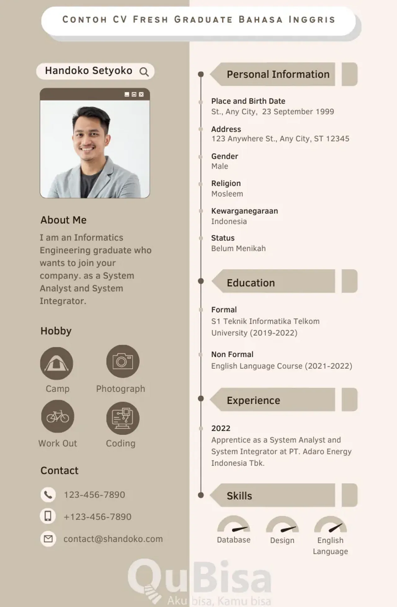 Contoh CV Fresh Graduate Dan Isi CV nya