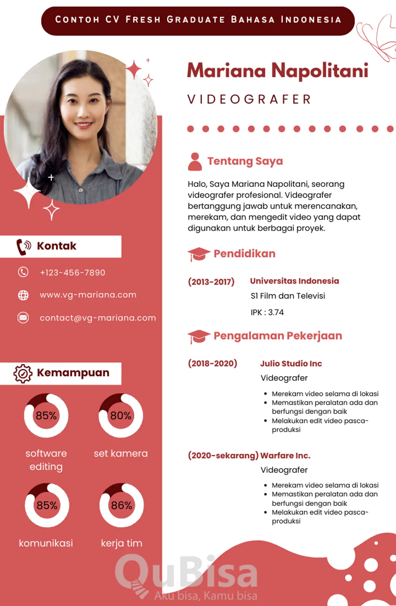 Contoh Cv Fresh Graduate Dan Isi Cv Nya