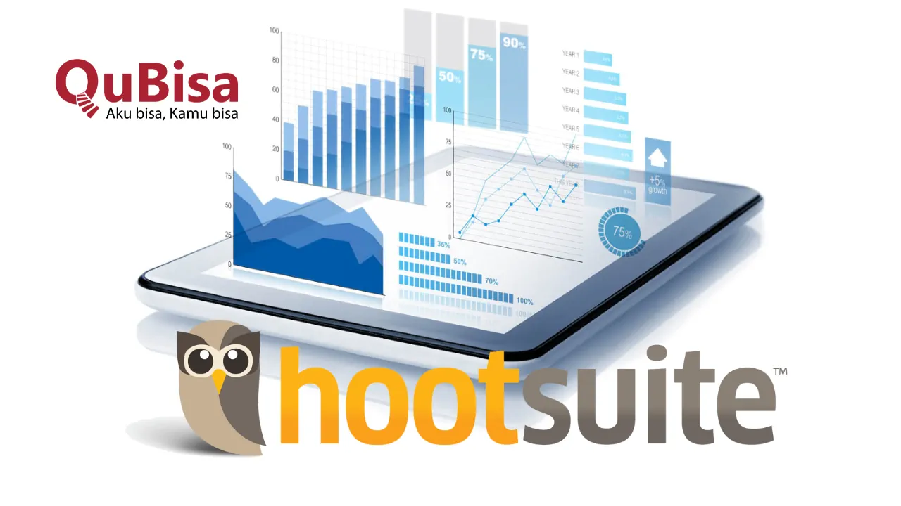 perangkat pemasaran digital HootSuite