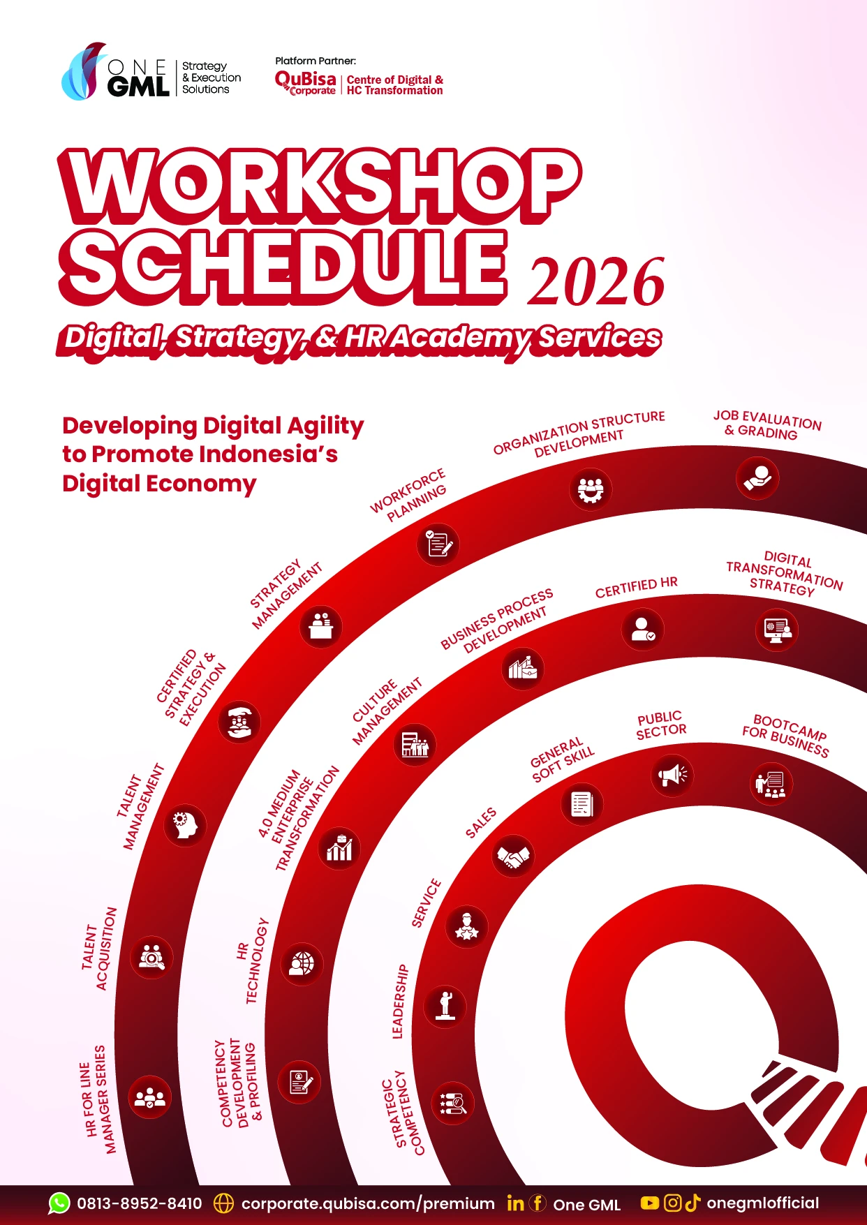 E-Catalogue Public Seminar - Public Training Catalog 2025 - Digital, Strategy & HR Academy Services