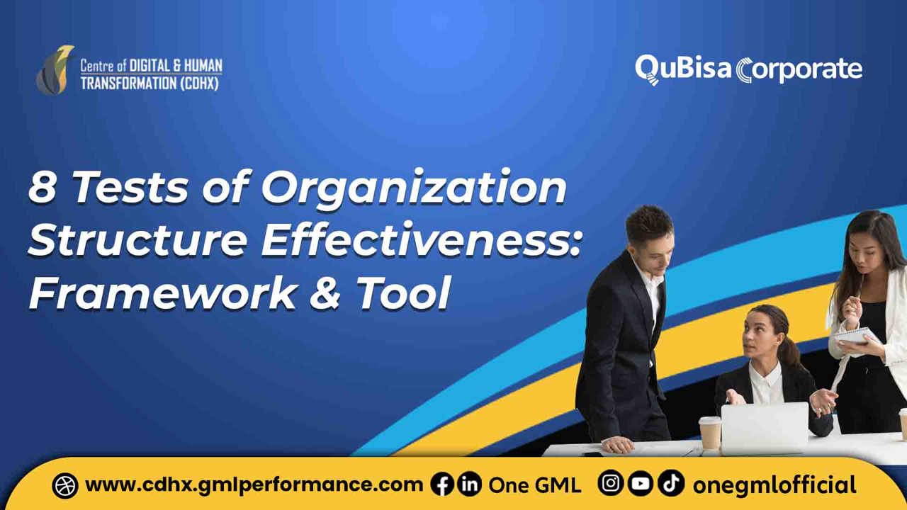 8 Tests of Organization Structure Effectiveness: Framework & Tool