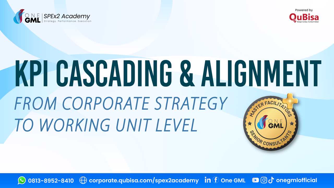 KPI Cascading & Alignment
